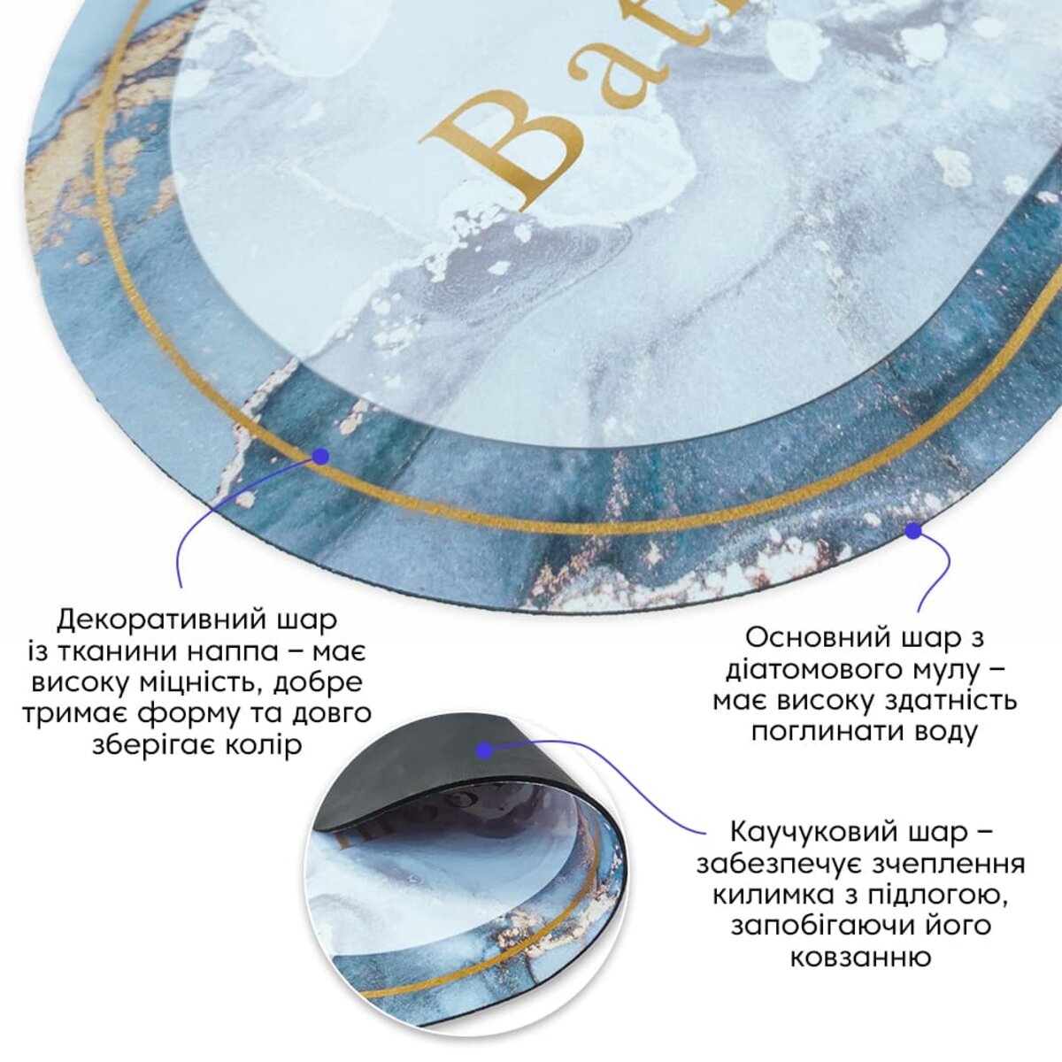Вологопоглинаючий килимок 38х58х3мм 