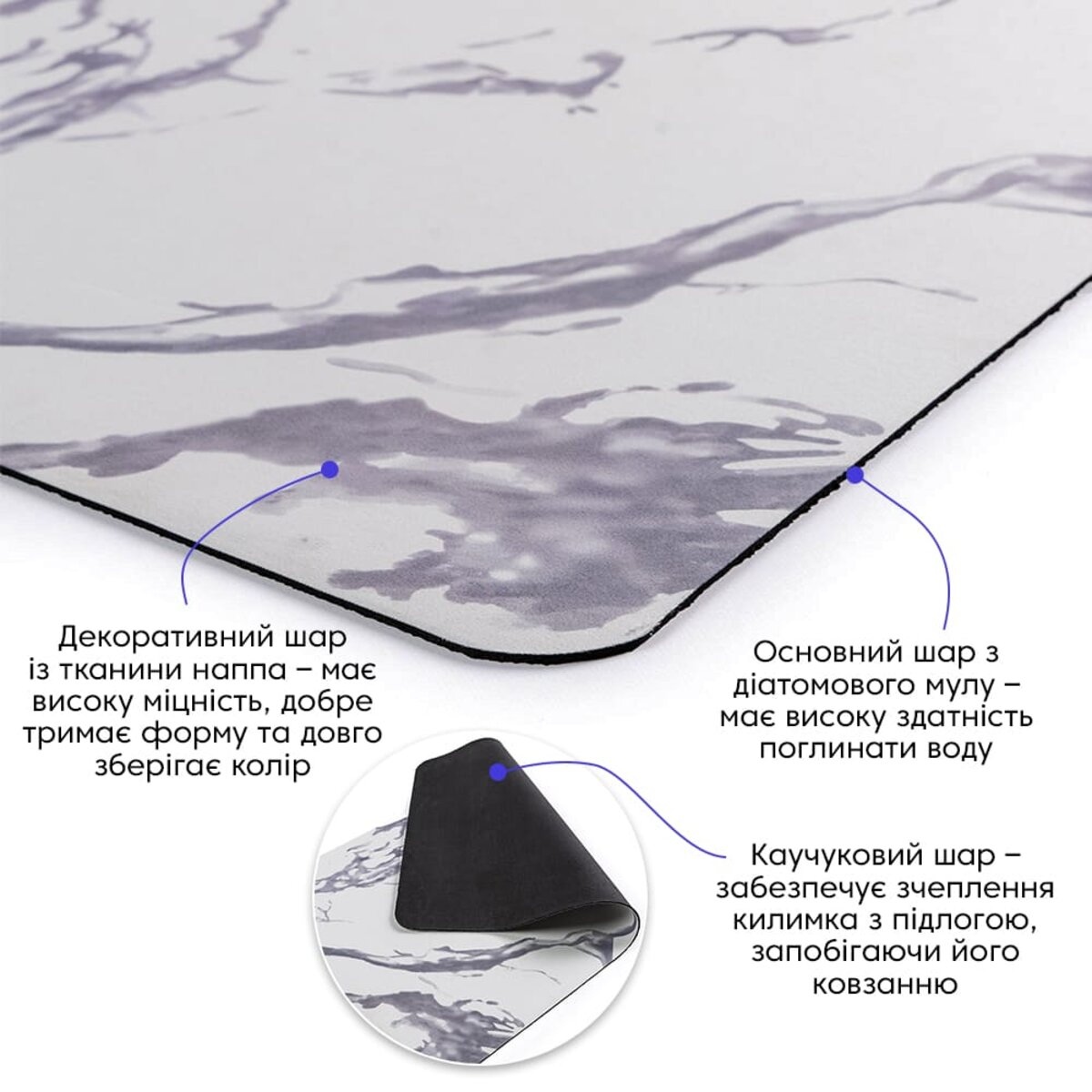 Вологопоглинаючий килимок 50х80х3мм SW-00001890