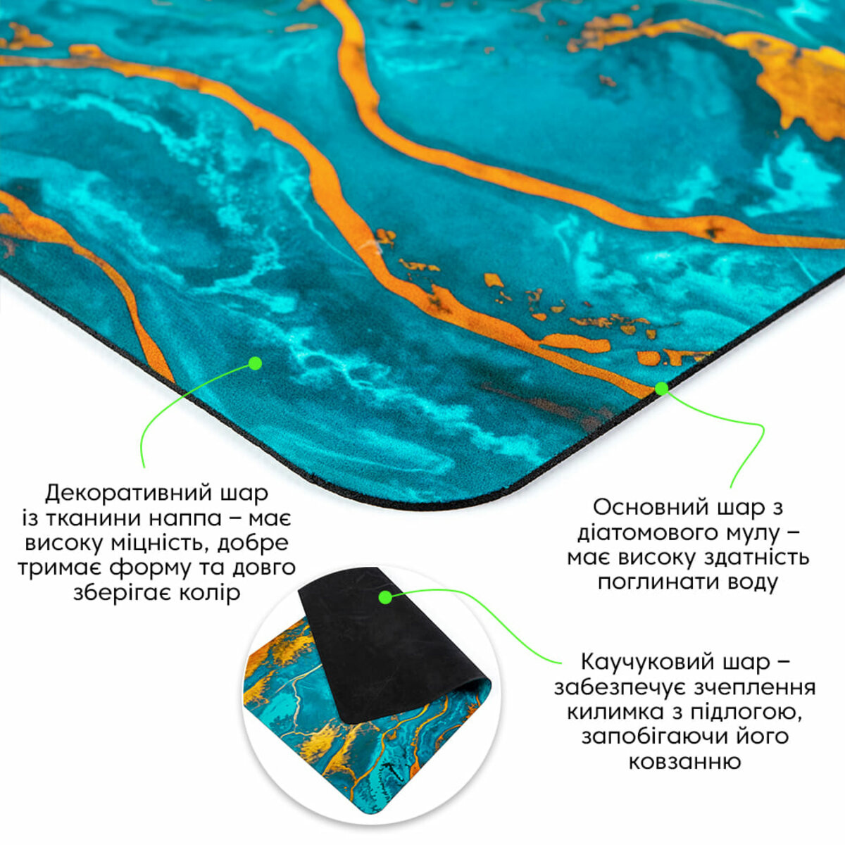 Вологопоглинаючий килимок 50х80х3мм SW-00002542