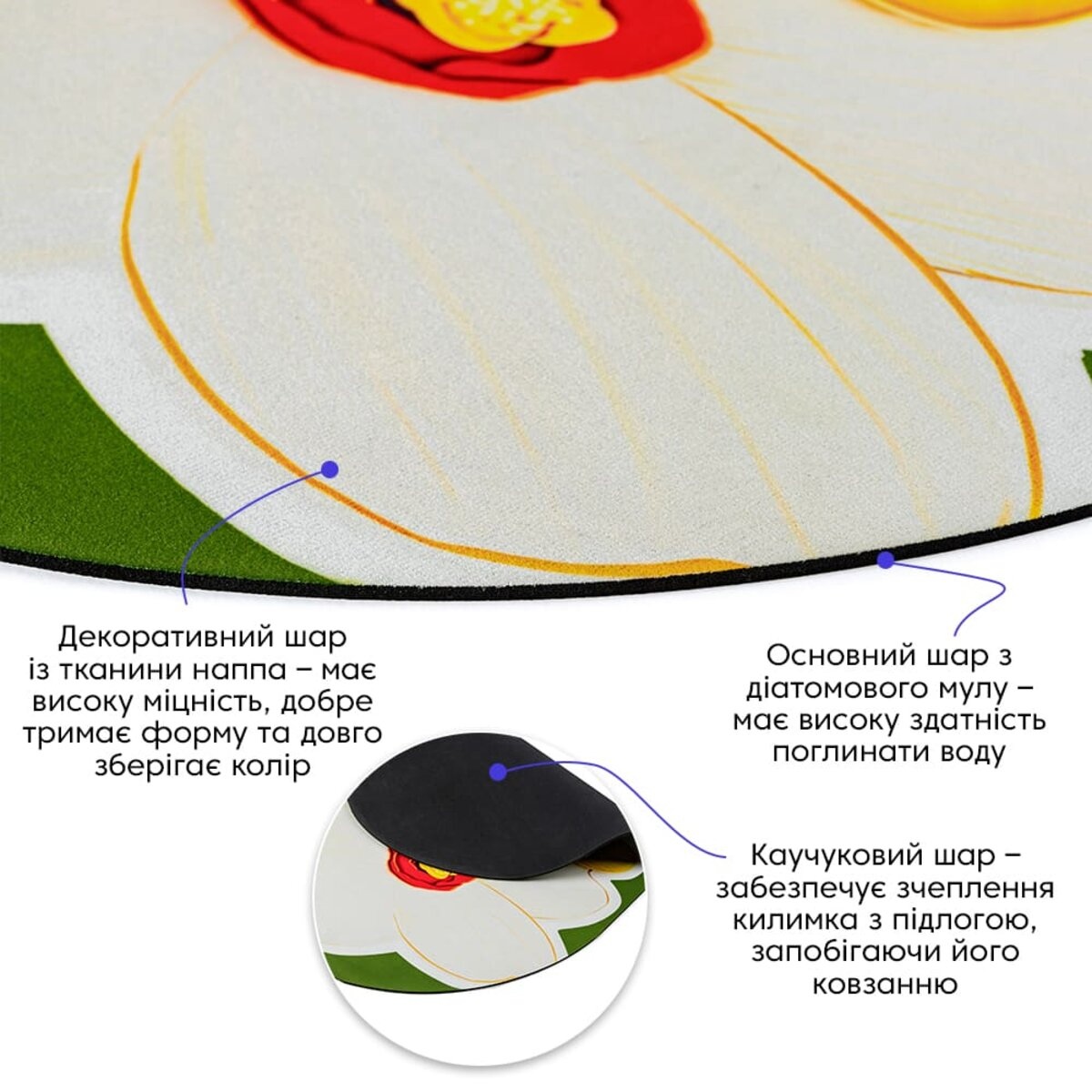 Вологопоглинаючий килимок 50х80х3мм SW-00002547
