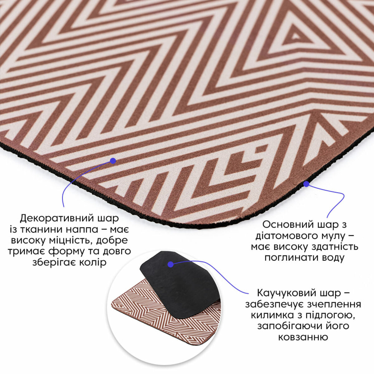 Вологопоглинаючий килимок 40х60х3мм SW-00002554