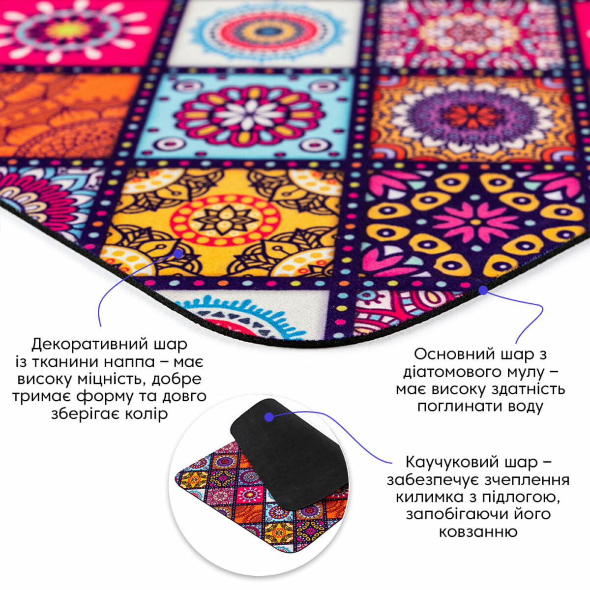 Вологопоглинаючий килимок 40х60х3мм SW-00002555