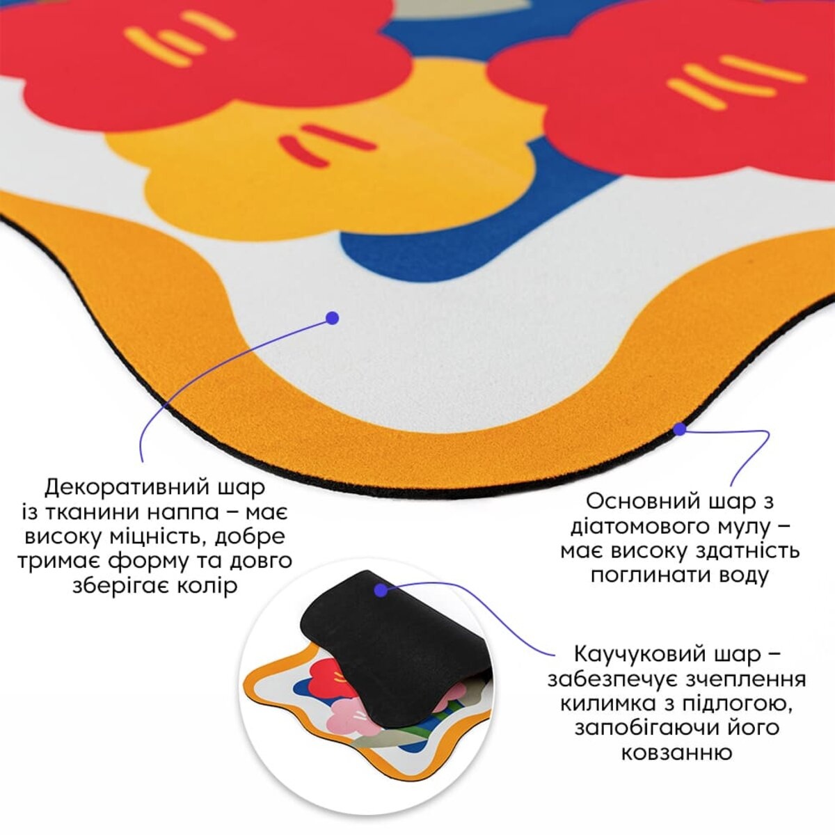 Вологопоглинаючий килимок 38х58х3мм (D) SW-00002562