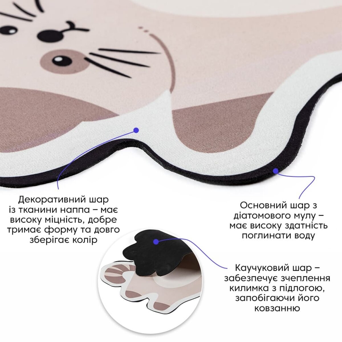 Вологопоглинаючий килимок 40х60х3мм Котик SW-00002564