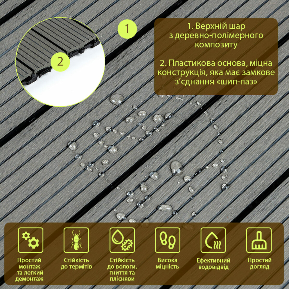 Композитна плитка ДПК 600х300х23 мм SW-00003288