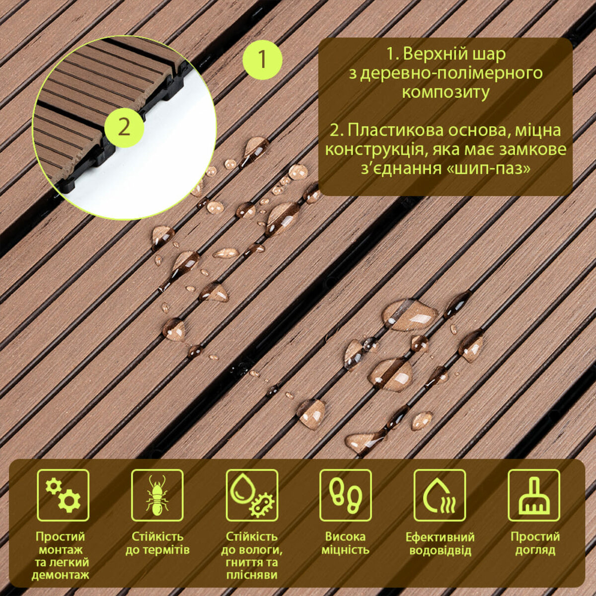 Композитна плитка ДПК 600х300х23 мм SW-00003289