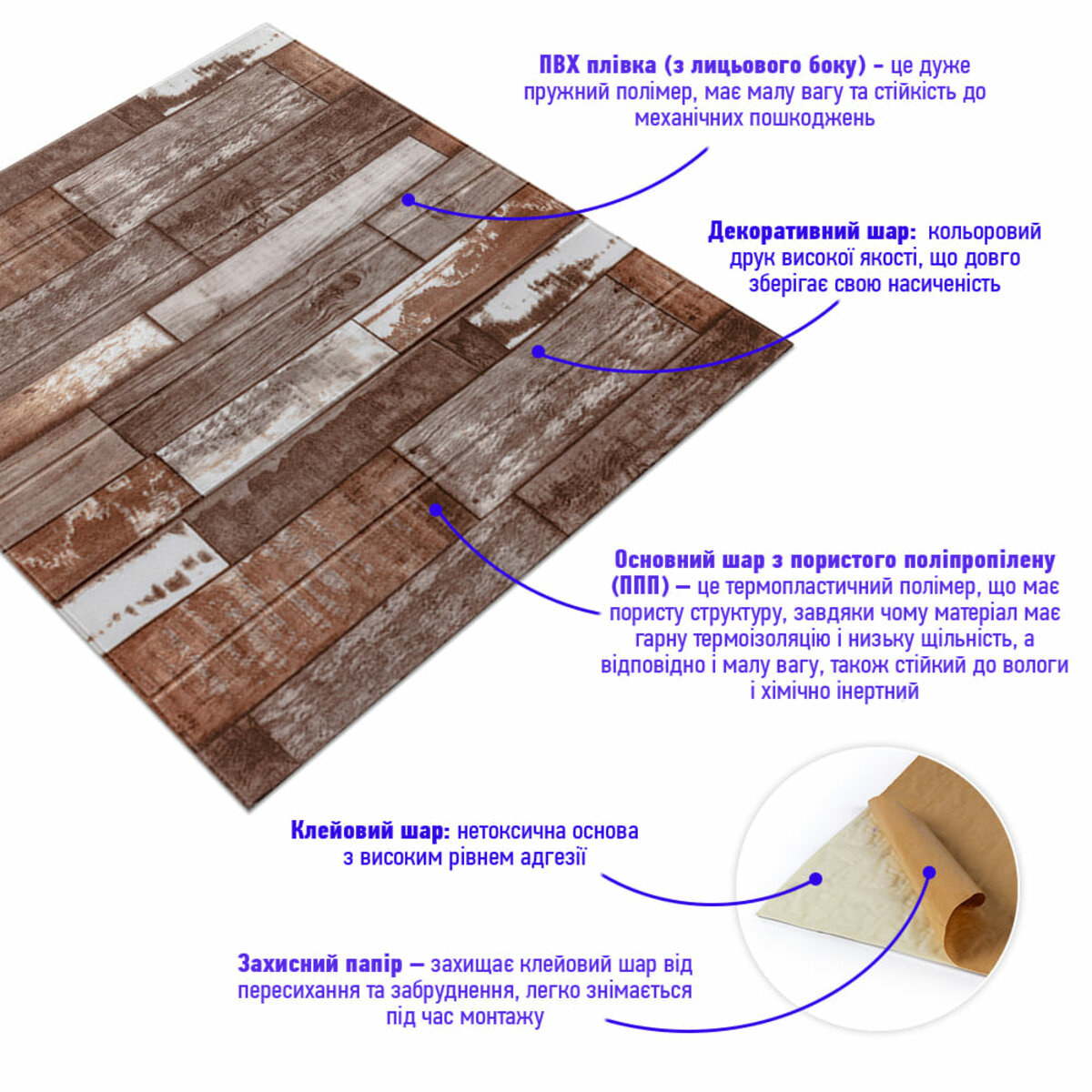 Самоклеюча декоративна 3D панель 700x700x5мм Коричневе дерево (049) SW-00000152